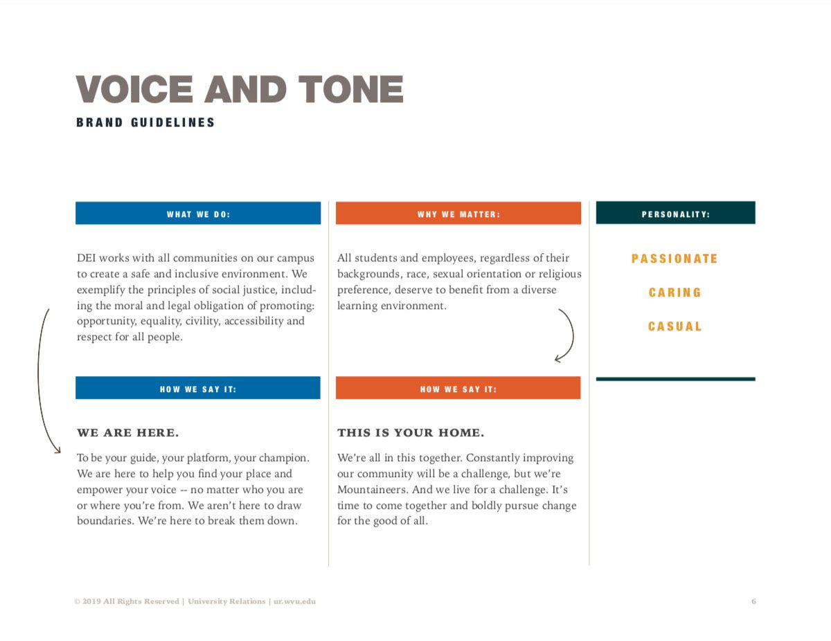 Screenshot of Diversity creative campaign guide explaining voice and tone.